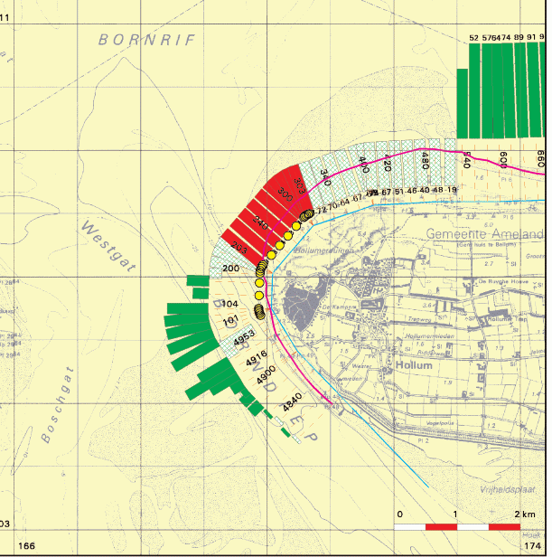 kustmetingen over de afgelopen tien jaar gekeken of aan de norm wordt voldaan (fig. 1.2). Er wordt een "te toetsen" kustlijn (TKL) berekend, die zeewaarts van de basiskustlijn dient te blijven.