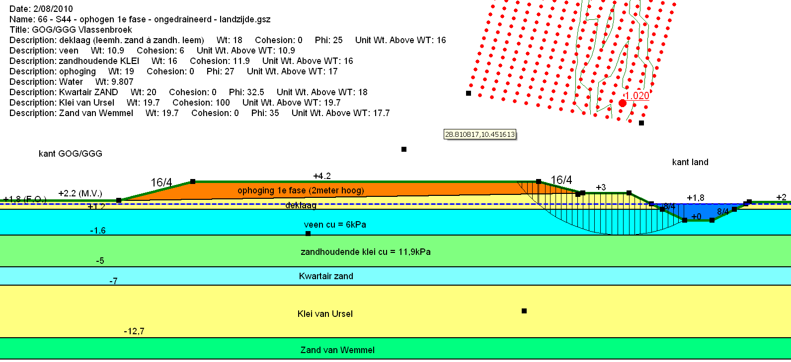 ST-09/053