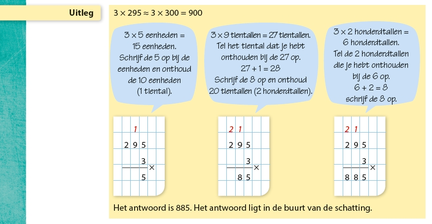 verwacht wordt, doordat de leerling kan zien welke taken zelfstandig uitgevoerd kunnen of moeten worden.