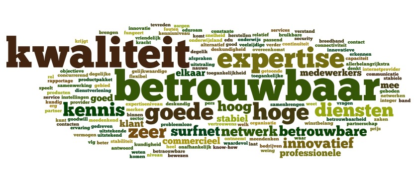 5b. Waarom raadt u SURFnet aan? Deze tagcloud is een weergave van de woorden die het meeste voorkomen in de toelichtingen van respondenten die aangeven waarom zij SURFnet aanraden.