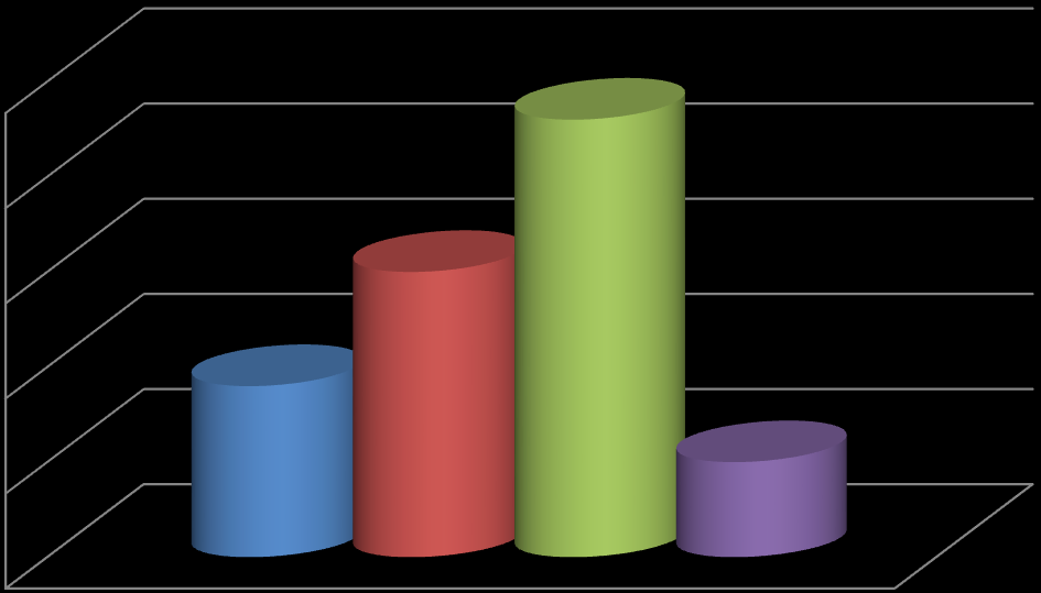 Kwaliteit bondsumpires (THE) 25 20 15