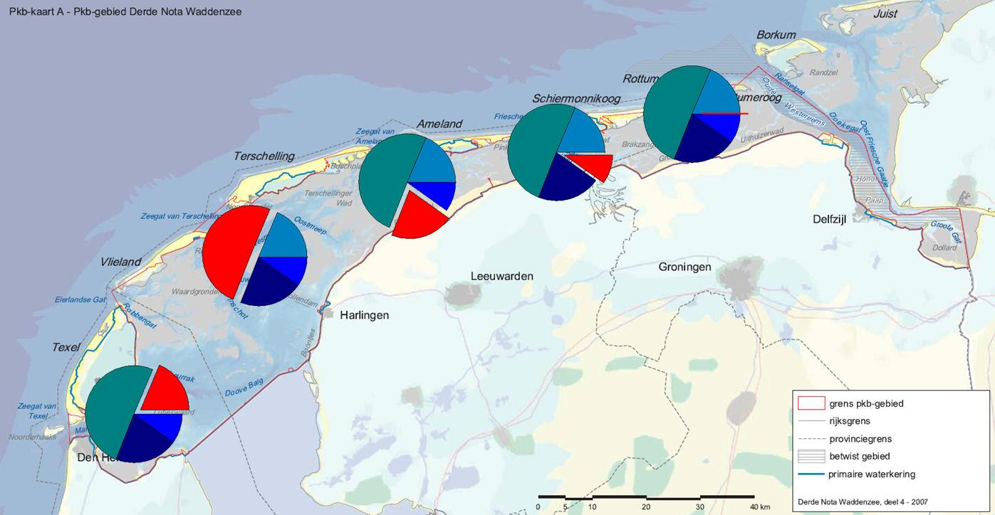 Figuur 4.2: Baggervolumina in verschillende kombergingen van de Waddenzee.