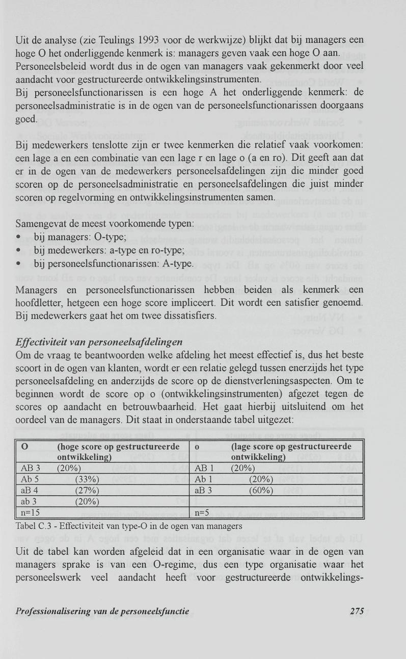 Uit de analyse (zie Teulings 1993 voor de werkwijze) blijkt dat bij managers een hoge O het onderliggende kenmerk is: managers geven vaak een hoge O aan.