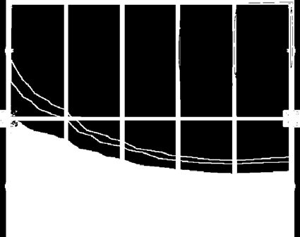 050 hoogte 289/320 cm met voetplaat 5 cm onder maaiveld 73.569.050 FALCORAIL LOW, DUBBELZIJDIG Doc Doc nr.: nr.