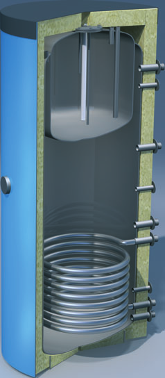 OEG combinatieboilers Door het tank-in-tank systeem worden de OEG combinatieboilers gebruikt voor het gelijktijdig verwarmen, opslaan en leveren van verwarmings- en drinkwater.