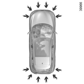 PARKEERHULP (1/5) De werking van het systeem Ultrasoondetectoren die in de bumper van de auto ingebouwd zijn, meten de afstand tussen de auto en een obstakel.