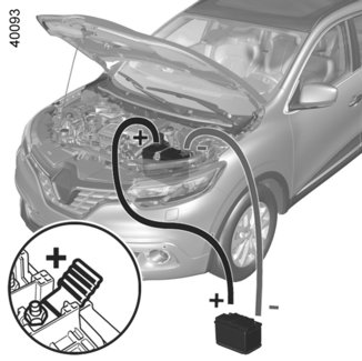 Let erop dat de auto s elkaar niet raken (kortsluitingsgevaar als u de pluspolen met elkaar verbindt) en dat de ontladen accu goed aangesloten is. Zet het contact af van uw auto.