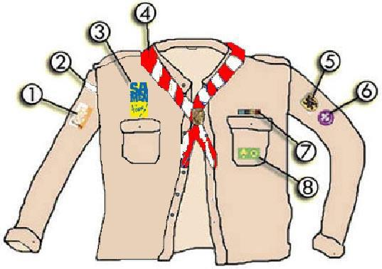 Het uniform: Te vinden in de Hopperwinkel te Aalst De Vilanderstraat 6 9300 Aalst 053 71 19 79 Kapoenen moeten geen uniform dragen.