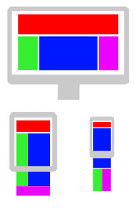 1 Responsive design Het platform Jij&Overijssel dient ontworpen te worden voor het gebruik op alle mogelijke apparaten / devices.