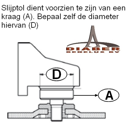 Bepaald de diameter (D) van de kraag en geef dit bij de bestelling door.