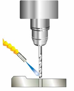 nombre de pulvérisateurs dépend du matériel et du traitement mécanique TARAUDER Ø werktuig van 3 mm tot 10 mm Ø werktuig van 11 mm tot 20 mm Ø werktuig van 21 mm tot 40 mm Ø werktuig van