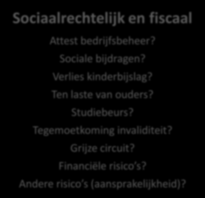 Belang van netwerken?