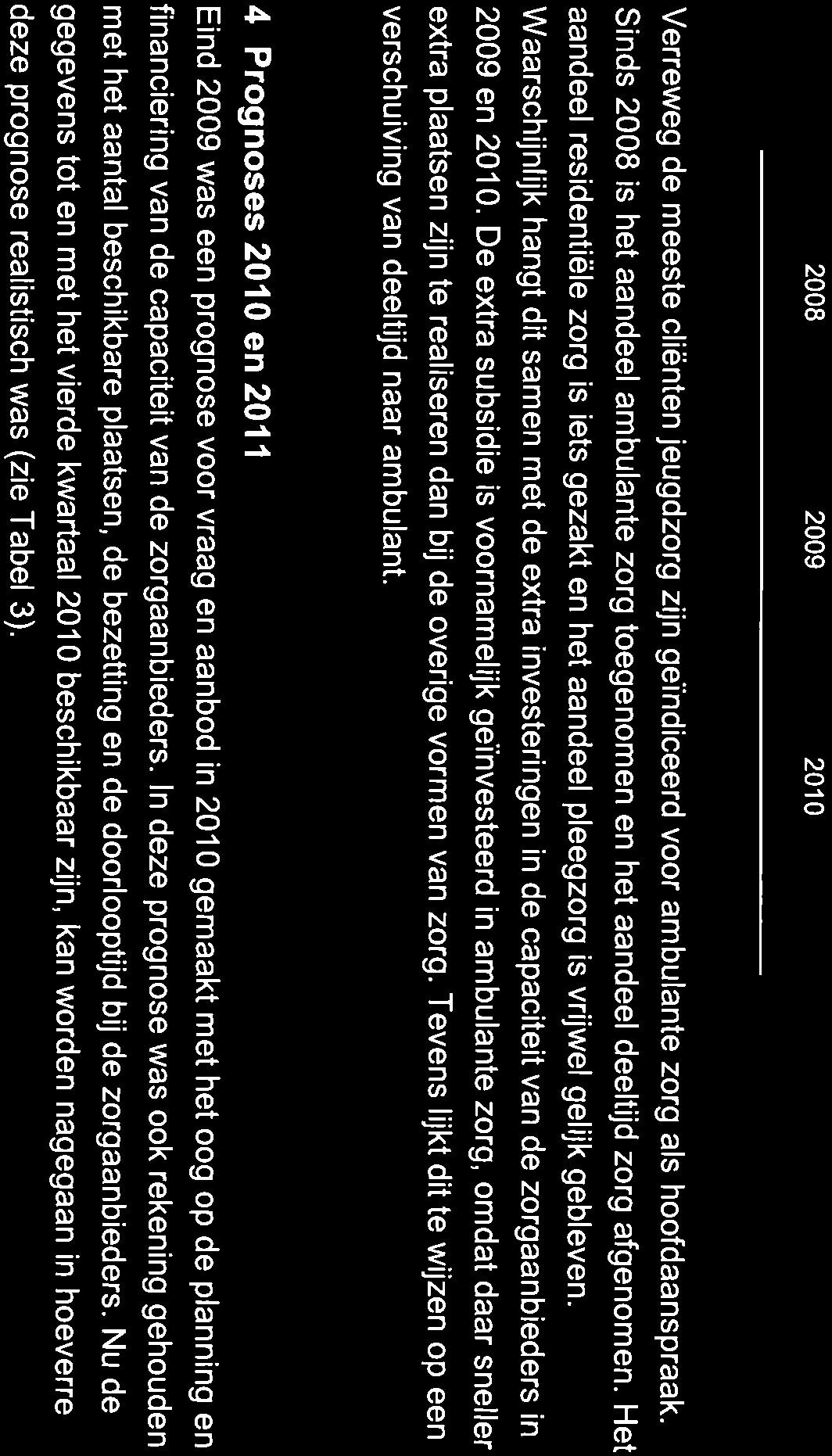 7 203 7 totaal 2689 100 2882 100 2843 100 Pleegzorg 2008: schatting: = 2009 100% 80% %ontvangen eerste indicaties per zorgvorm 60% O Residentieel 40% 20% m Ambulant 2008 2uvv 201 O Verreweg de meeste