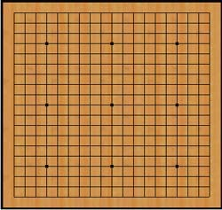 Denksporten Het Go spel Het begin van een spelletje go: een leeg bord, 19 x 19 lijnen geven 361 kruispunten.