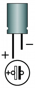 Elektrolytische codesatore Elektrolytische codesatore (kortweg "Elco s") worde vaak voor de opslag va eergie gebruikt. I tegestellig tot keramische codesatore zij ze gepoold.