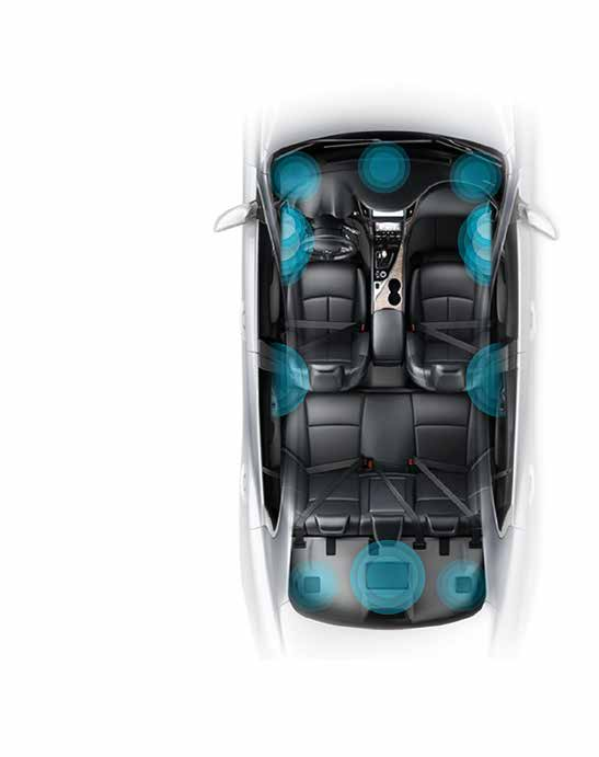 OMRINGD DOOR GELUID Bose Centerpoint 2-technologie is ontworpen met de omgevingskenmerken van de auto in gedachten en geeft AFGESTEMD VOOR HELDERHEID u een surroundervaring uit praktisch elke