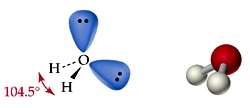 Bij NH3 heeft het centrale stikstofatoom drie enkelvoudig bindende elektronenparen en een niet-bindend elektronenpaar.
