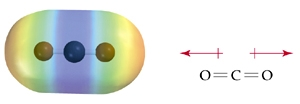 Tetrachoormethaan: de rode en blauwe vector (som van twee zwarte vectoren) heffen elkaar op, geen dipool Trichloormethaan: de rode vector is de som van de partiële dipoolmomenten, wel een