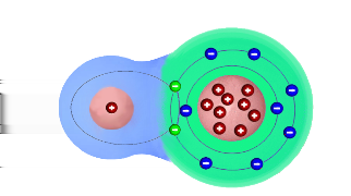 Twee atomen niet-metalen worden bij elkaar gehouden door een gemeenschappelijk elektronenpaar: een atoombinding.