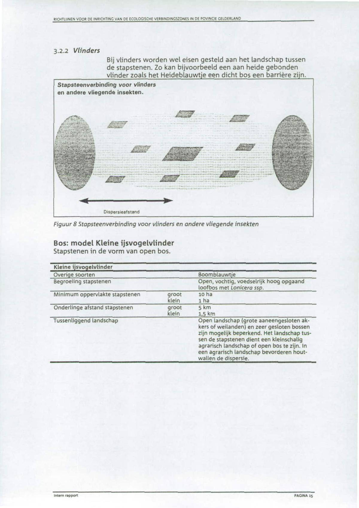 3.2.2 Vlinders Bij vlinders worden wel eisen gesteld aan het landschap tussen de stapstenen. Zo kan bijvoorbeeld een aan heide gebonden vlinder zoals het Heideblauwtje een dicht bos een barrière zijn.
