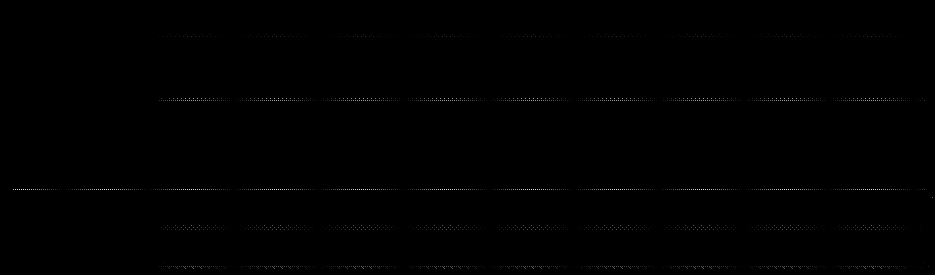 Tabel 3: Algemene toetsreeksen voor LCD-bediendeel Actie Geprogrammeerde methode Toetsreeks Inschakelen Inschakelen met PIN-code On, PIN, Enter, of PIN, On Uitschakelen Uitschakelen met PIN-code