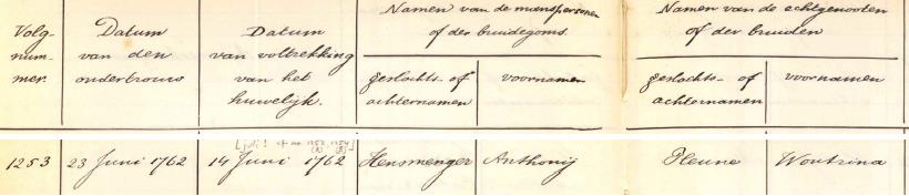 1762 trouwen Anthonij Hensmenger in Tholen 7 15.09.1779 Anthonie Hengstmenger getuige 8 09.02.
