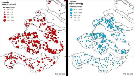 Chloridegehalte in mg/l Op andere locaties kan het ondiepe