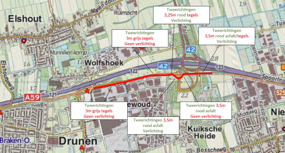 Bestaande fietsinfrastructuur Vanaf de grens van het grondgebied Drunen/Nieuwkuijk tot aan het kruispunt van Wolfshoek is fietsinfrastructuur aanwezig.