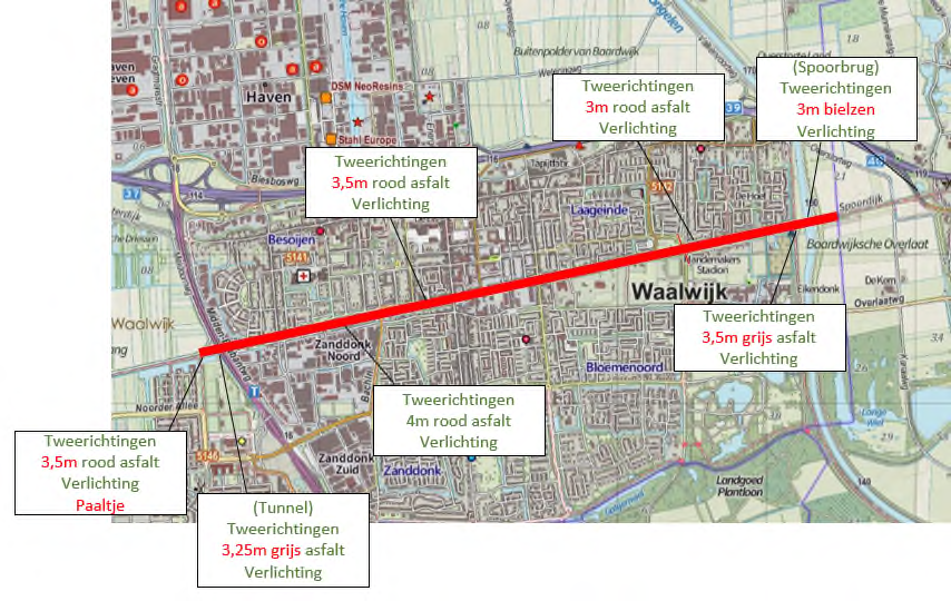 4.3 Grondgebied gemeente Waalwijk De fietsverbinding op het Waalwijks grondgebied is volledig aanwezig.