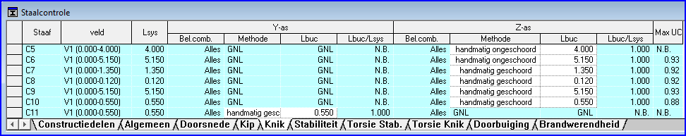 IFB-profielen en kabels worden nu ook ondersteund voor de EN1993 en NEN-EN1993 e. Bij het gebruik van de staaloptimalisatie werden knik- en controle-instellingen veranderd naar standaard instellingen.