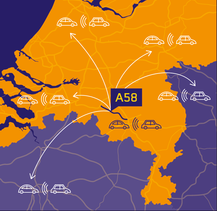 Lange termijn: lancering coöperatieve intelligente transport systemen (C-ITS) in NL