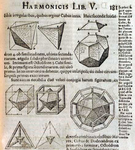 astronomie De renaissance: