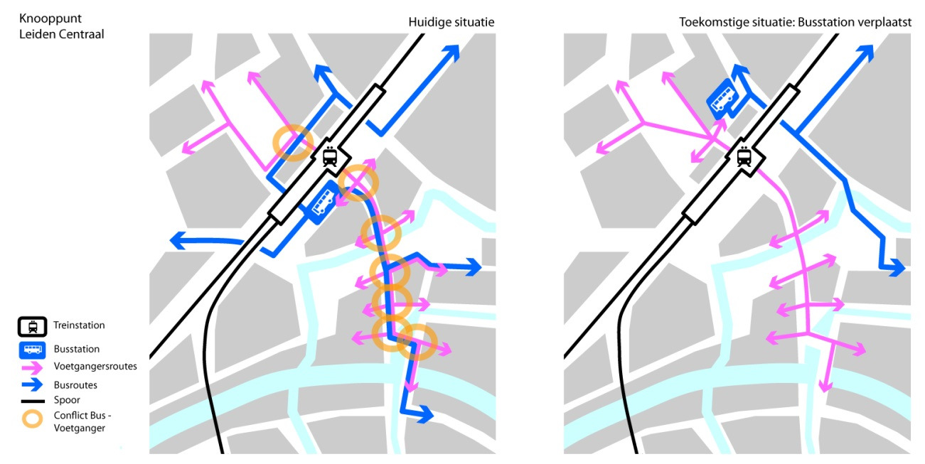 binnenstad. De voetgangersstromen worden vooral gevoed vanuit bronpunten. Dit zijn de parkeergarages, bushaltes en het station Leiden Centraal.