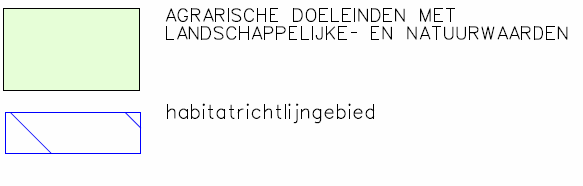 Gewenste Grond- en Oppervlaktewater Regime (GGOR als onderdeel van het waterbeheersplan) opstellen.