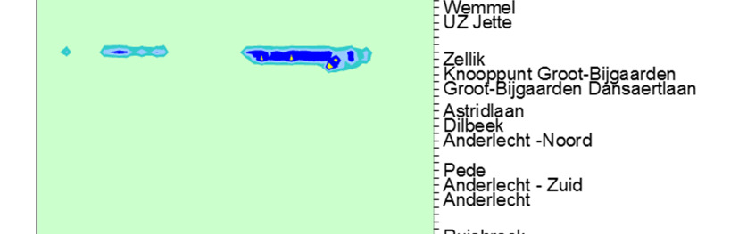 Tijdens de avondspits ontstaat in scenario 3 de file ter hoogte van knooppunt