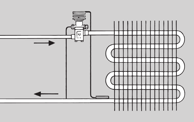 Montage Het expansieventiel moet in de vloeistofleiding vóór de verdamper worden gemonteerd en de voeler moet zo dicht mogelijk bij de verdamper op de zuigleiding worden bevestigd.