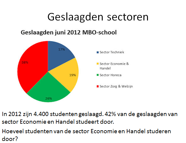 DOEL: Een hoger