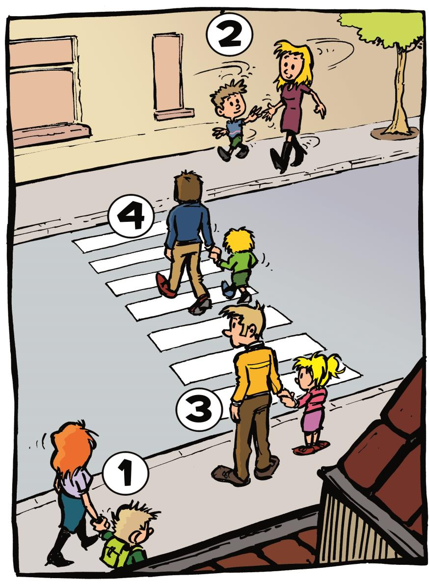OVERSTEKEN 1. Rustig op een trottoir stappen aan de huizenkant 2. Aan de huizenkant blijven als er gedraaid wordt 3. Stoppen aan de stoeprand 4.