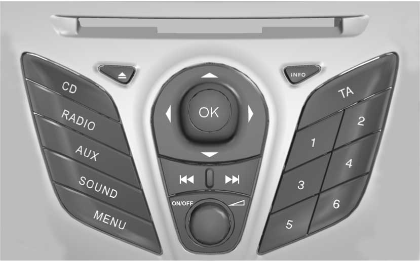 Overzicht audio-installatie OVERZICHT AUDIO- INSTALLATIE N.B.: Audio-units zijn voorzien van een geïntegreerd multifunctioneel display boven de CD-sleuf.