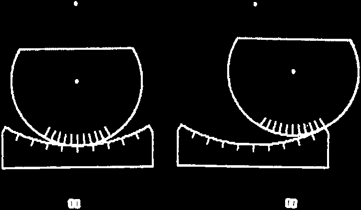 Gewrichtsstijfheid en collageen bindweefsel De wijze waarop in gewrichten bewogen wordt, dus op welke wijze de gewrichtsvlakken ten opzichte van elkaar bewegen, bleek, zoals we hierboven besproken