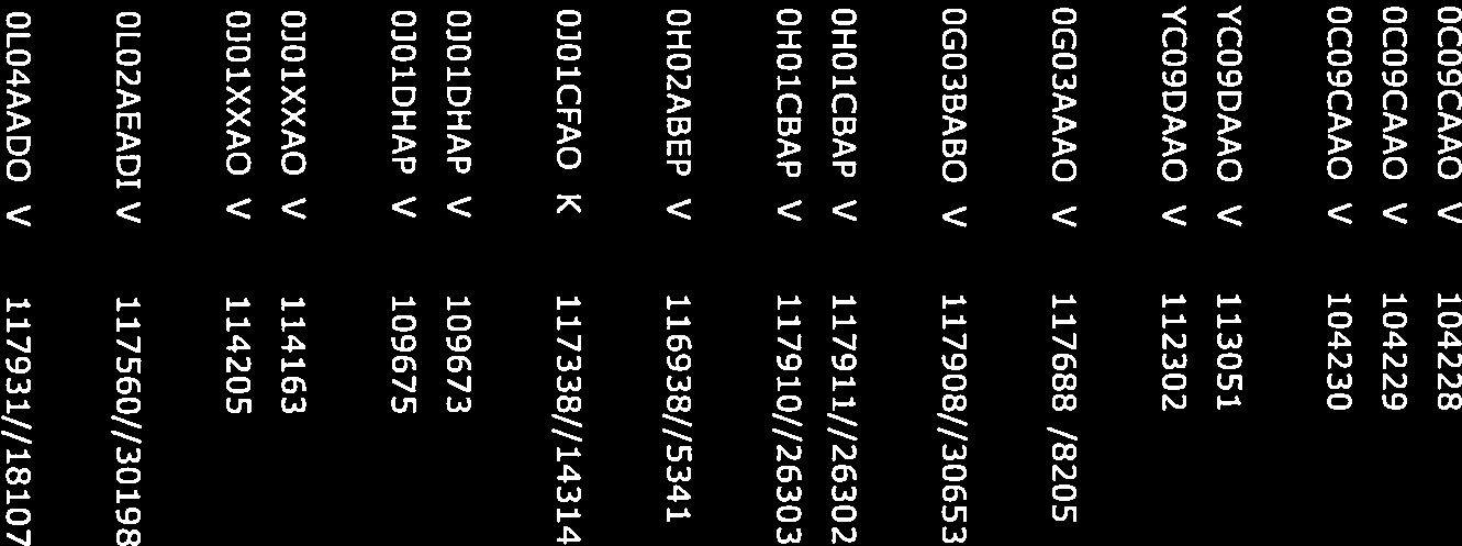 5,00 2,84925 OMOSBAAO V 1178787/20245 BONEFOS TABLET 800MG 4,09794 ONO3AGAO V 117616//17569 DEPAKINE VLOEISTOF VOOR KINDEREN 300MG/ML 5,00 ML 0,15928 ONO3AXCO V EU/1/15/997/017 PREGABALINE MYLAN