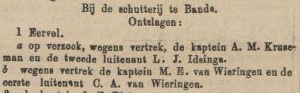 Schutterij Banda Zijn kinderen waren wel actief in de plaatselijke schutterij, maar eerst zijn achterkleinzoon Cornelis Hermanus Martinus van Wieringen (1897-1992)