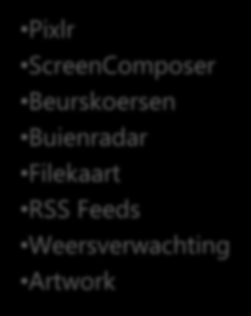 30+ modules Pixlr ScreenComposer Beurskoersen