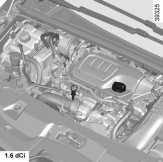 OLIEPEIL VAN DE MOTOR: (bij)vullen (1/2) 1 1 2 2 (Bij)vullen De auto moet horizontaal staan en de motor moet koud zijn (bijvoorbeeld voordat u s morgens wegrijdt).