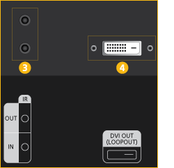 DVI OUT (LOOPOUT) U kunt een monitor op een andere monitor aansluiten met een DVI of DVI-naar- HDMI-kabel.