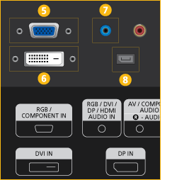 Inleiding De Loopout-functie kan worden gebruikt om de inhoud van het hoofdscherm te dupliceren. Sluit [DVI OUT] op het hoofdscherm aan op [DVI IN] of [HDMI] op een ander beeldscherm.