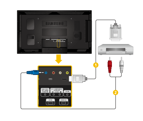 Druk op SOURCE op het product of op de afstandsbediening en selecteer "HDMI1 / HDMI2" In de modus HDMI wordt alleen audio in PCM-indeling ondersteund.