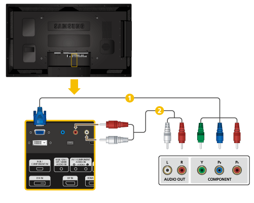 Aansluitingen Een DTV-set-top box (kabel/satelliet) aansluiten Sluit een RGB-naar-Component-kabel aan tussen de [RGB/COMPO- NENT IN]-poort op het LCD-scherm en de