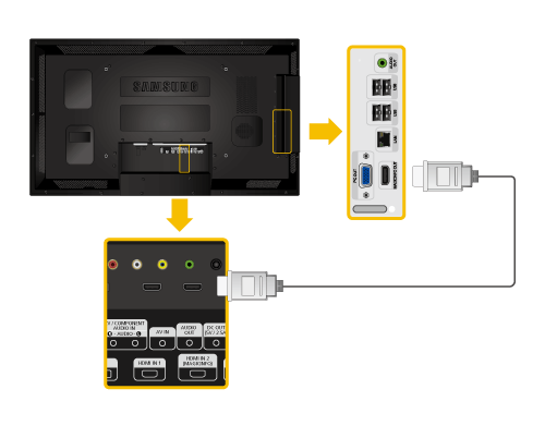 Het stroomsnoer aansluiten Gebruik een verlengkabel om verbinding tussen de [POWER]-aansluiting van het product en de [POWER]-aansluiting van