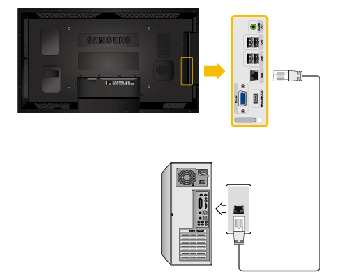 met de [HDMI IN 2 (MAGICINFO)]-aansluiting van de monitor. Een LAN-kabel aansluiten 1.